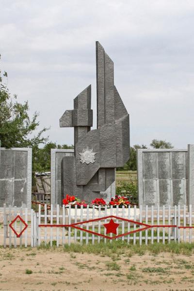 Вяткин Кирилл Фёдорович