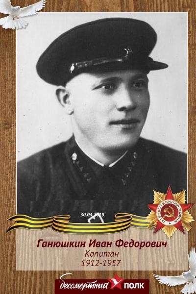 Ганюшкин Иван Федорович